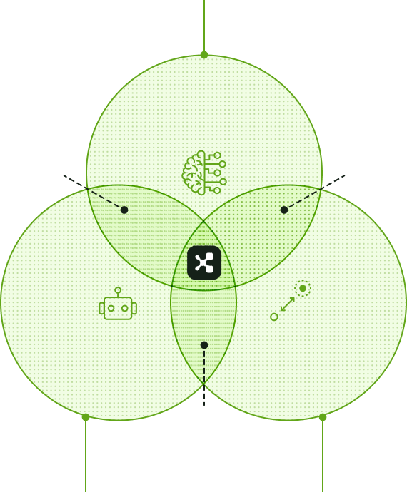 Venn Diagram